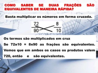 COMO
SABER
SE
DUAS
FRAÇÕES
EQUIVALENTES DE MANEIRA RÁPIDA?

SÃO

Basta multiplicar os números em forma cruzada.

Os termos são multiplicados em cruz

Se 72x10 = 8x90 as frações são equivalentes.
Vemos que em ambos os casos os produtos valem
720, então

e

são equivalentes.

 