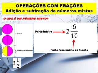 OPERAÇÕES COM FRAÇÕES

Adição e subtração de números mistos
O QUE É UM NÚMERO MISTO?

Parte Inteira

Parte Fracionária ou Fração

 
