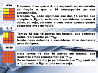 4/16

12/16

Podemos dizer que o 4 corresponde ao numerador
da fração e que o 16 corresponde ao seu
denominador.
A fração 4/16 pode significar que das 16 partes que
compõe a figura, estamos a considerar apenas 4
delas, ou seja, estamos a considerar apenas quatro
dezasseis avos da figura.
Temos 12 das 16 partes em laranja, que podemos
então representar por 12/16.
Neste caso estamos a considerar doze dezasseis
avos da figura.

16/16

Nela temos 16 das 16 partes em laranja, que
podemos então representar por 16/16.
Se estiveres atento, já percebeste que 16/16 equivale
a 1, ou seja, a figura toda em laranja.

 