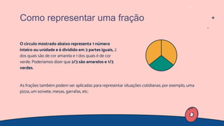 O círculo mostrado abaixo representa 1 número
inteiro ou unidade e é dividido em 3 partes iguais, 2
dos quais são de cor amarela e 1 dos quais é de cor
verde. Poderíamos dizer que 2/3 são amarelos e 1/3
verdes.
As frações também podem ser aplicadas para representar situações cotidianas; por exemplo, uma
pizza, um sorvete, mesas, garrafas, etc.
Como representar uma fração
 