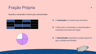 Quando o numerador é menor que o denominador.
O numerador é o número que nós temos.
O denominador representa as partes iguais em
que a unidade está dividida.
A linha entre o numerador e o denominador é
conhecida como barra de fração.
Fração Própria
 