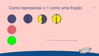 Como representar o 1 como uma fração
 