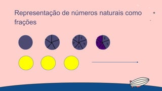 Representação de números naturais como
frações
 