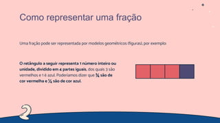 Uma fração pode ser representada por modelos geométricos (figuras), por exemplo:
O retângulo a seguir representa 1 número inteiro ou
unidade, dividido em 4 partes iguais, dos quais 3 são
vermelhos e 1 é azul. Poderíamos dizer que ¾ são de
cor vermelha e ¼ são de cor azul.
Como representar uma fração
 
