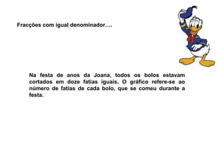Fracções com igual denominador…. Na festa de anos da Joana, todos os bolos estavam cortados em doze fatias iguais. O gráfico refere-se ao número de fatias de cada bolo, que se comeu durante a festa. 