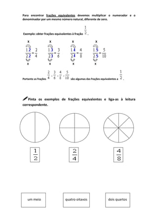 Para encontrar frações equivalentes devemos multiplicar o numerador e o
denominador por um mesmo número natural, diferente de zero.
Exemplo: obter frações equivalentes à fração .
X X X X
X X X X
Portanto as frações são algumas das frações equivalentes a .
Pinta os exemplos de frações equivalentes e liga-as à leitura
correspondente.
um meio quatro oitavos dois quartos
 