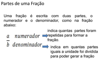 Partes de uma Fração
Uma fração é escrita com duas partes, o
numerador e o denominador, como na fração
abaixo:
indica em quantas partes
iguais a unidade foi dividida
para poder gerar a fração
indica quantas partes foram
repetidas para formar a
fração.
 
