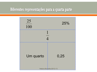 25
                                25%
100
              1
              4


Um quarto                   0,25


      Helena Borralho/2012-13
 