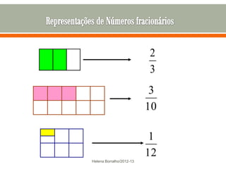 2
                          3
                           3
                          10

                           1
                          12
Helena Borralho/2012-13
 