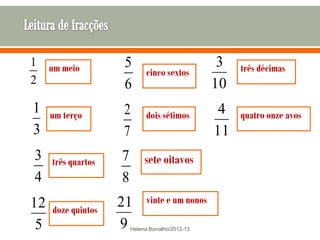 1 um meio           5                           3   três décimas
                           cinco sextos
2                   6                          10
1    um terço       2      dois sétimos         4   quatro onze avos
3                   7                          11
3    três quartos   7 sete oitavos
4                   8
12                  21     vinte e um nonos
     doze quintos
 5                  9Helena Borralho/2012-13
 
