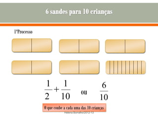 1ºProcesso




             1          1                           6
                                      ou
             2         10                          10
             O que coube a cada uma das 10 crianças
                         Helena Borralho/2012-13
 