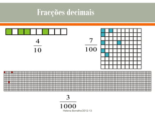 Fracções decimais

 4                       7
10                      100




        3
      1000
       Helena Borralho/2012-13
 