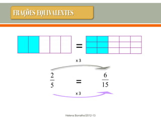 FRAÇÕES EQUIVALENTES



                        =
                        x3


            2                               6
            5           =                  15
                        x3



                 Helena Borralho/2012-13
 
