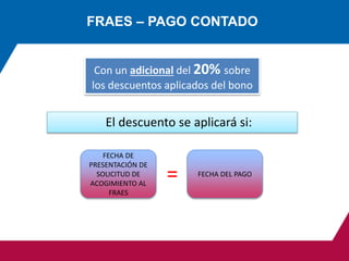 FRAES – PAGO CONTADO
El descuento se aplicará si:
Con un adicional del 20% sobre
los descuentos aplicados del bono
FECHA DE
PRESENTACIÓN DE
SOLICITUD DE
ACOGIMIENTO AL
FRAES
FECHA DEL PAGO
=
 