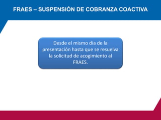 FRAES – SUSPENSIÓN DE COBRANZA COACTIVA
Desde el mismo día de la
presentación hasta que se resuelva
la solicitud de acogimiento al
FRAES.
 