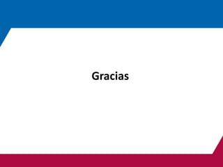 Gracias
 
