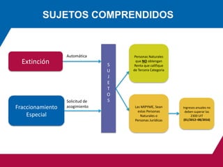 Extinción
Fraccionamiento
Especial
S
U
J
E
T
O
S
Personas Naturales
que NO obtengan
Renta que califique
de Tercera Categoria
Las MIPYME, Sean
estas Personas
Naturales o
Personas Jurídicas
Ingresos anuales no
deben superar las
2300 UIT
(01/2012–08/2016)
Automática
Solicitud de
acogimiento
SUJETOS COMPRENDIDOS
 