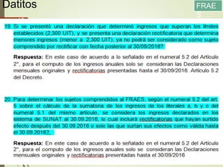 Datitos
13/05/2016
10
3
FRAE
S
Fuente: SUNAT
 