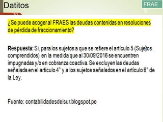 Datitos
13/05/2016
10
8
FRAE
S
Fuente: SUNAT
 