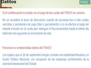 Datitos
13/05/2016
10
9
FRAE
S
Fuente: SUNAT
 