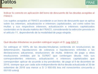 Datitos
13/05/2016
11
2
FRAE
S
Fuente: SUNAT
 