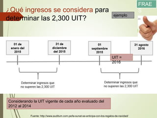 Fuente: http://www.auditum.com.pe/la-sunat-se-anticipa-con-los-regalos-de-navidad/
ejemplo
¿Qué ingresos se considera para
determinar las 2,300 UIT?
Considerando la UIT vigente de cada año evaluado del
2012 al 2014
UIT =
2016
FRAE
S
 