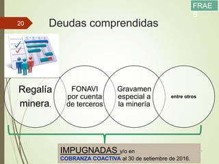 Deudas comprendidas
Regalía
minera,
FONAVI
por cuenta
de terceros
Gravamen
especial a
la minería
entre otros
11/12/2017
20
IMPUGNADAS y/o en
COBRANZA COACTIVA al 30 de setiembre de 2016.
FRAE
S
 