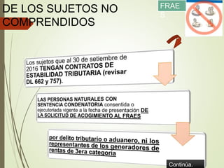 DE LOS SUJETOS NO
COMPRENDIDOS
Continúa.
FRAE
S
 