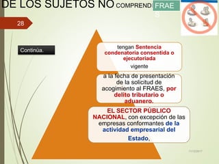 DE LOS SUJETOS NOCOMPRENDIDOS
tengan Sentencia
condenatoria consentida o
ejecutoriada
vigente
a la fecha de presentación
de la solicitud de
acogimiento al FRAES, por
delito tributario o
aduanero.
EL SECTOR PÚBLICO
NACIONAL, con excepción de las
empresas conformantes de la
actividad empresarial del
Estado,
11/12/2017
28
FRAE
S
Continúa.
 