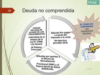 Deuda no comprendida
11/12/2017
29
FRAE
S
 