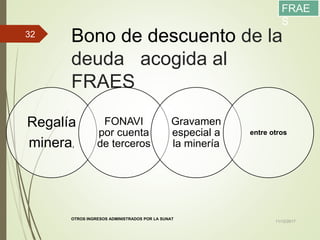 Bono de descuento de la
deuda acogida al
FRAES
Regalía
minera,
FONAVI
por cuenta
de terceros
Gravamen
especial a
la minería
entre otros
11/12/2017
OTROS INGRESOS ADMINISTRADOS POR LA SUNAT
32
FRAE
S
 