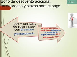 Bono de descuento adicional,
modalidades y plazos para el pago
FRAE
S
 