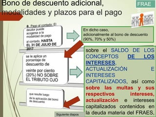 Bono de descuento adicional,
modalidades y plazos para el pago
En dicho caso,
adicionalmente al bono de descuento
(90%, 70% y 50%)
sobre el SALDO DE LOS
CONCEPTOS DE LOS
INTERESES,
ACTUALIZACIÓN E
INTERESES
CAPITALIZADOS, así como
sobre las multas y sus
respectivos intereses,
actualización e intereses
capitalizados contenidos en
la deuda materia del FRAES,Siguiente diapos
FRAE
S
 