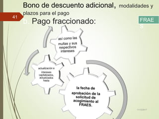 Bono de descuento adicional, modalidades y
plazos para el pago
b. Pago fraccionado:
11/12/2017
41
FRAE
S
 