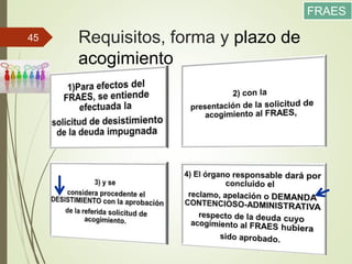 Requisitos, forma y plazo de
acogimiento
11/12/2017
45
FRAES
 