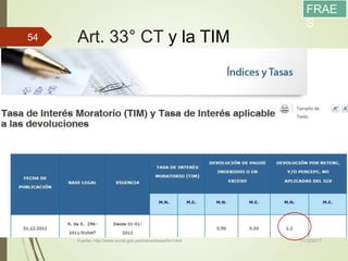 Art. 33° CT y la TIM
11/12/2017Fuente: http://www.sunat.gob.pe/indicestasas/tim.html
54
FRAE
S
 