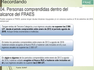 Recordando
13/05/2016
73
FRAE
S
Fuente: SUNAT
 