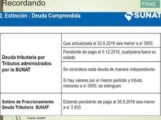 Recordando
79
FRAE
S
Fuente: SUNAT
 