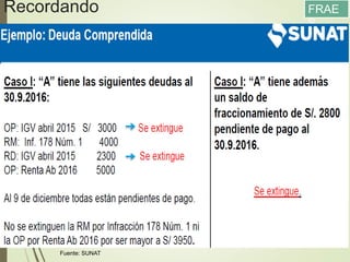 Recordando
13/05/2016
80
FRAE
S
Fuente: SUNAT
 
