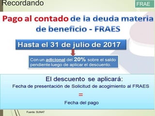 Recordando
13/05/2016
86
FRAE
S
Fuente: SUNAT
 