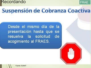 Recordando
13/05/2016
87
FRAE
S
Fuente: SUNAT
 