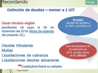 Recordando
13/05/2016
88
FRAE
S
Fuente: SUNAT
 