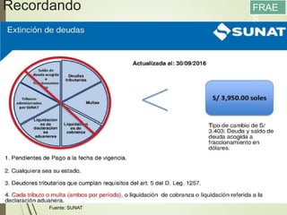 Recordando
13/05/2016
91
FRAE
S
Fuente: SUNAT
 