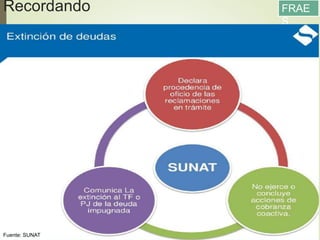Recordando
13/05/2016
92
FRAE
S
Fuente: SUNAT
Fuente: SUNAT
 