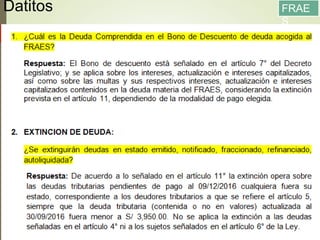 Datitos
13/05/2016
94
FRAE
S
Fuente: SUNAT
 