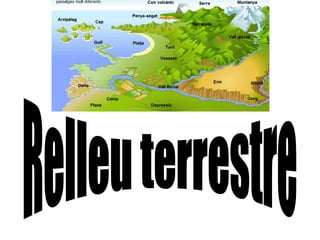 Relleu terrestre 