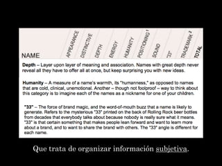 Que trata de organizar información subjetiva.
 
