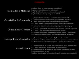 respuesta

                            A.   ¿Tiene claros los números de sus comunidades?
                            B.   ¿Mejora sostenidamente los indicadores?
  Resultados & Métricas     C.   ¿Es disciplinado con el seguimiento de las métricas?
                            D.   ¿Entiende, cuestiona y enriquece los KPI’s?

                            A.   ¿Propone formas proactivas de enganchar a su comunidad?
                            B.   ¿Propone activaciones y mecánicas que sorprenden al cliente?
Creatividad & Contenido     C.   ¿Tiene buenas ideas sobre cómo generar contenido propio?
                            D.   ¿Conoce, respeta y enriquece las guías de curaduría de las marcas?

                            A.   ¿Conoce las métricas de su comunidad y sabe cómo obtenerlas?
                            B.   ¿Conoce y aprovecha las herramientas de medición ( gratuitas / pagas )?
   Conocimiento Técnico     C.   ¿Conoce y sabe manejar las herramientas de escucha?
                            D.   ¿Entiende la diferencia entre ejes estratégicos, tópicos y comentarios?
                            E.   ¿Puede explicarle claramente su trabajo a personas de otras áreas?

                            A. ¿Es bueno presentando su trabajo? ¿Maneja el auditorio?
Habilidades profesionales   B. ¿Gestiona y le hace seguimiento a las tareas que involucran a otra área?
                            C. ¿Es apasionado? ¿Transmite esa pasión a quienes trabajan con él?

                            A.   ¿Está enterado de las últimas políticas de gestión de las redes sociales?
                            B.   ¿Conoce el panorama actualizado de las redes sociales?
           Actualización    C.   ¿Está enterado de las tendencias relacionadas con las redes sociales?
                            D.   ¿Es naturalmente curioso?
                            E.   ¿Tiene una disciplina de investigación que le permita estar actualizado?
 