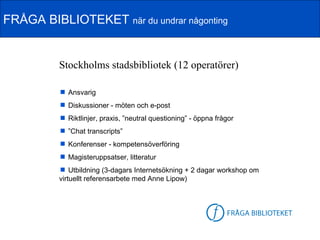 FRÅGA BIBLIOTEKET när du undrar någonting


          Stockholms stadsbibliotek (12 operatörer)

           Ansvarig
           Diskussioner - möten och e-post
           Riktlinjer, praxis, ”neutral questioning” - öppna frågor
           ”Chat transcripts”
           Konferenser - kompetensöverföring
           Magisteruppsatser, litteratur
           Utbildning (3-dagars Internetsökning + 2 dagar workshop om
          virtuellt referensarbete med Anne Lipow)



                                                          FB-logga
 