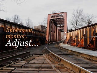Implement,
monitor,
Adjust…
 